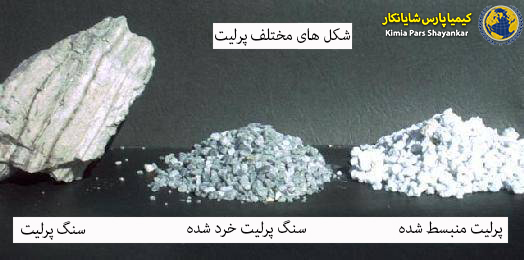 پرلیت پرلیت