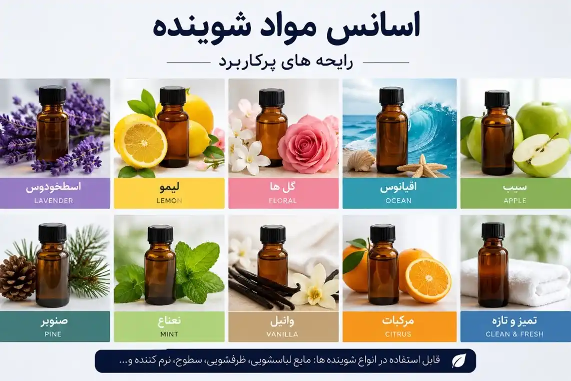 اسانس مواد شوینده