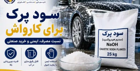 سود پرک برای کارواش؛ راهنمای کامل نسبت مصرف، ایمنی و خرید صنعتی