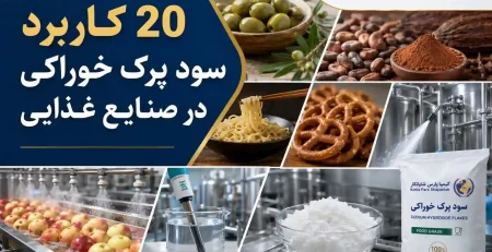 خرید سود پرک خوراکی | کاربرد، قیمت، گرید غذایی و 20 کاربرد سود پرک خوراکی در صنایع غذایی
