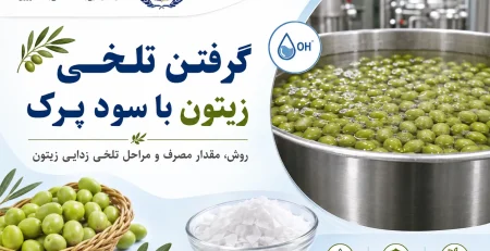 گرفتن تلخی زیتون با سود پرک؛ روش، مقدار مصرف، زمان تماس و مراحل فرآوری